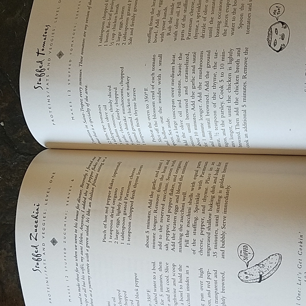 Reference book (recipes) - Picture 2 of 3